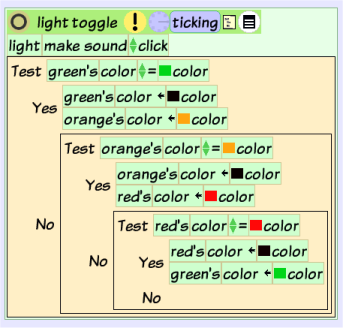 Traffic light source code