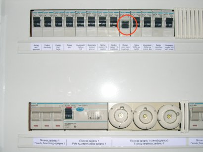 distribution panel