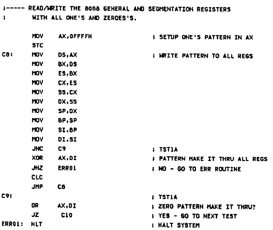 8088 Processor Test