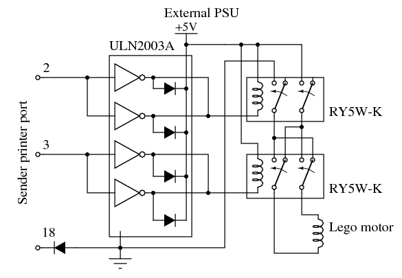 Sender motor actuator board