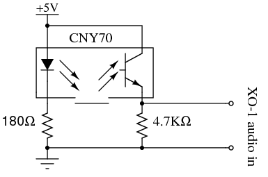 XO-1 sensor board