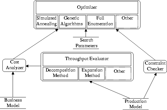 \begin{figure}
\epsfbox {arch.eps}

\end{figure}