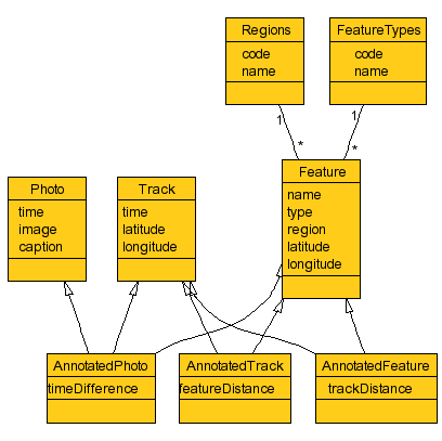 geodata.gif