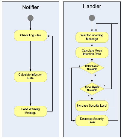 Visio-fig2.png