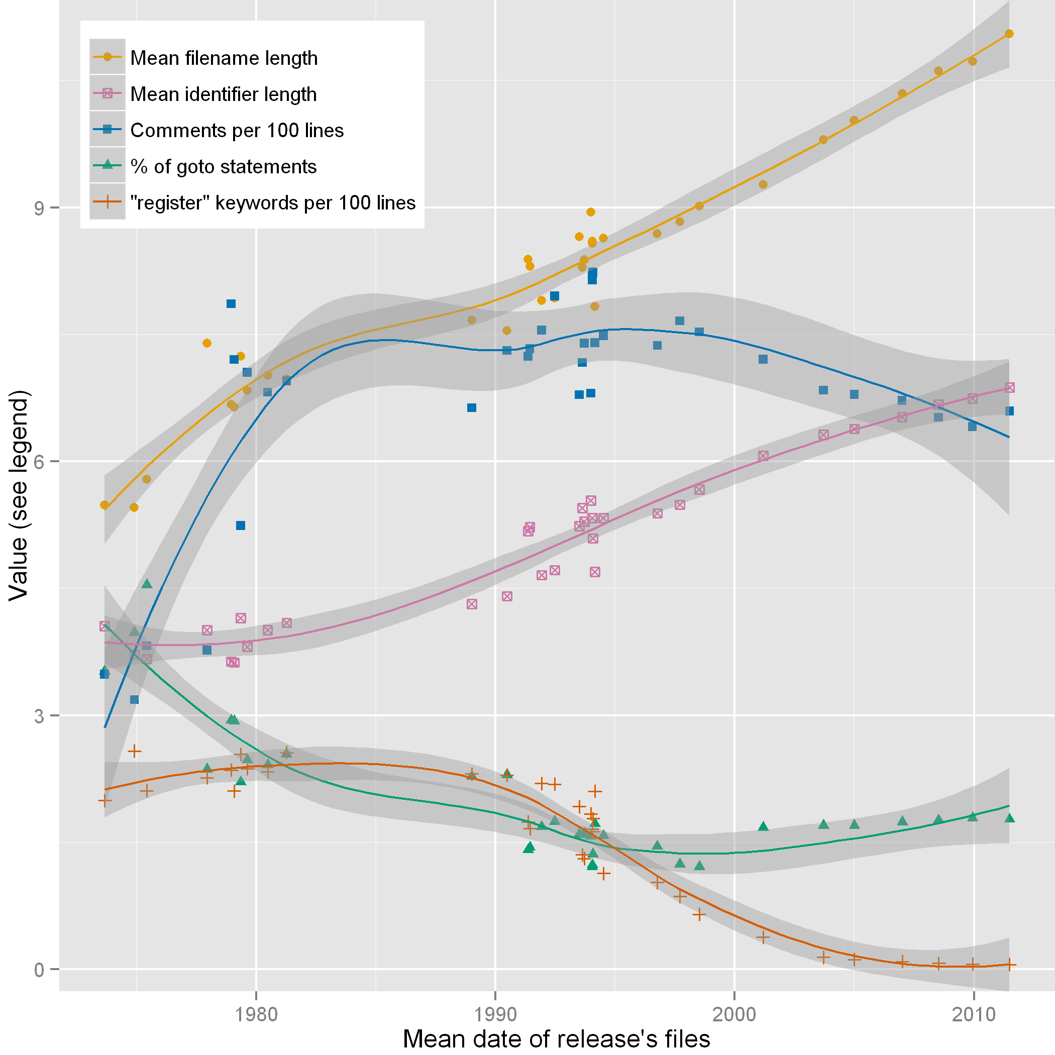 metrics.png