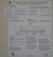 Poster - ICSE 2006